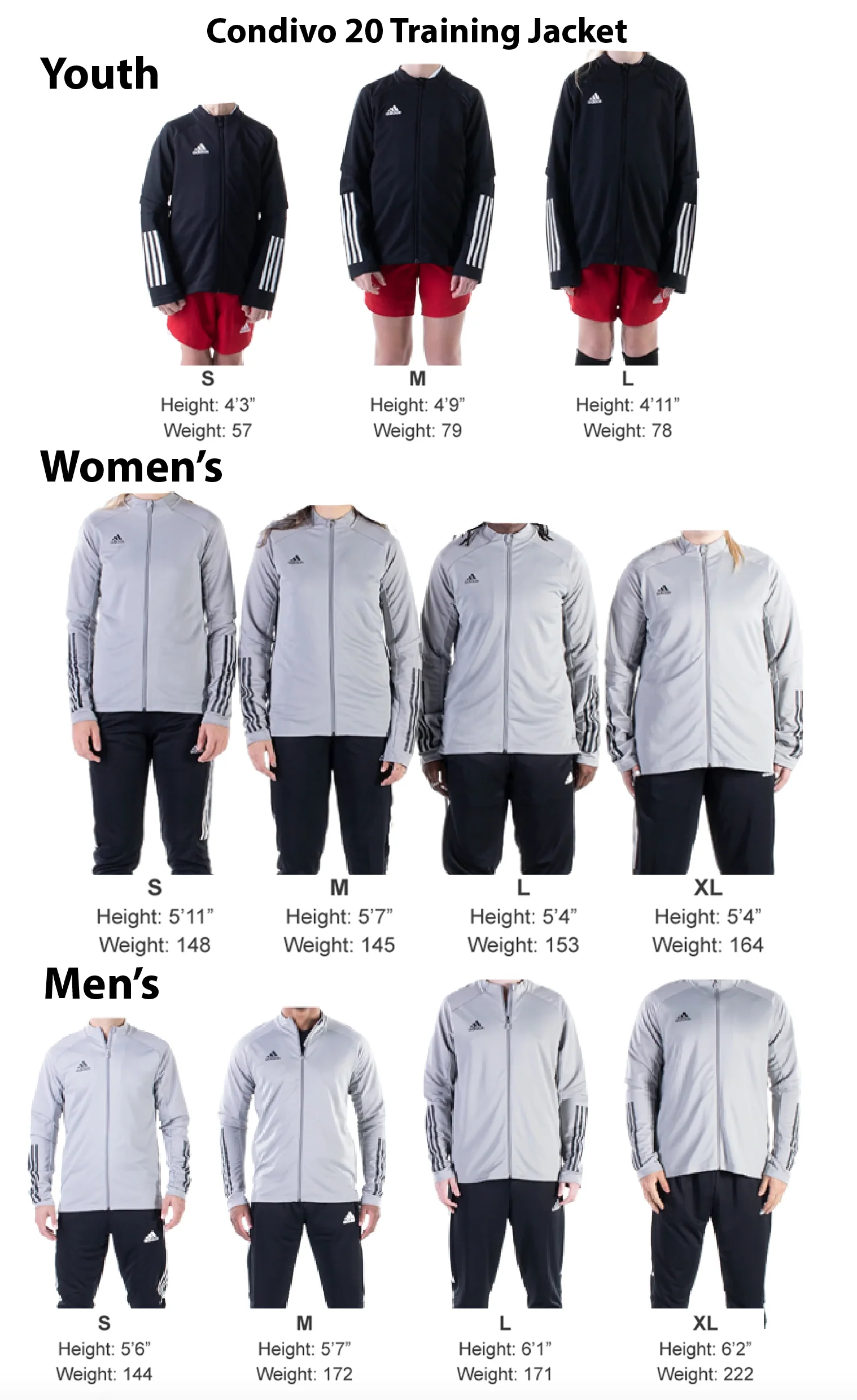 Brazilian Soccer Training adidas Condivo 20 Track Jacket - Royal - Image 2